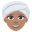 :woman_wearing_turban_tone3: